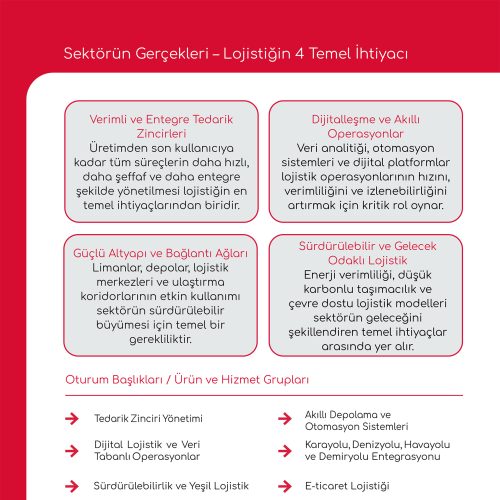 Lojistik_Zirvesi_2026-4.jpg